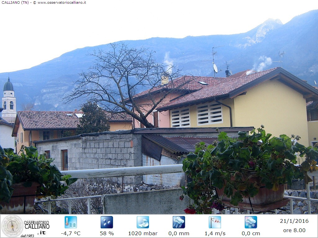 clic per visualizzare