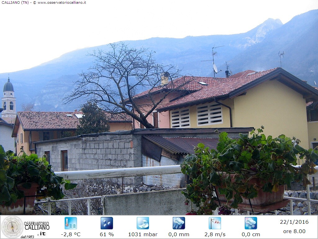 clic per visualizzare