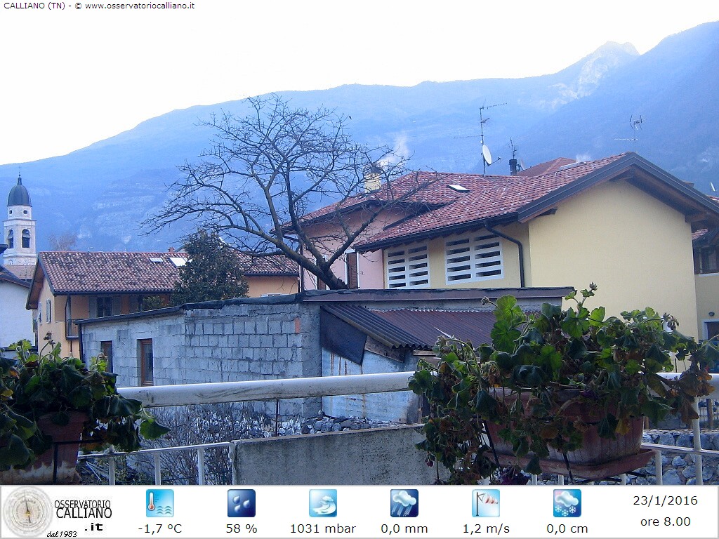 clic per visualizzare