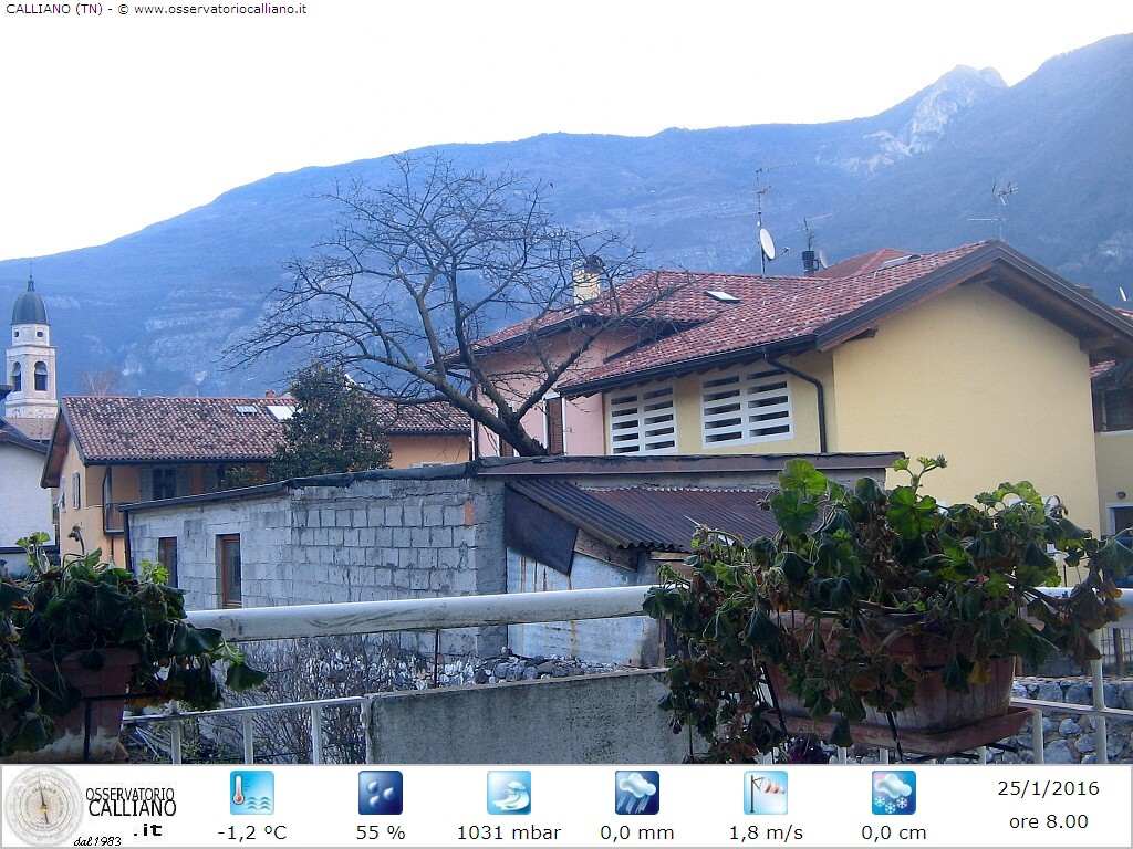 clic per visualizzare