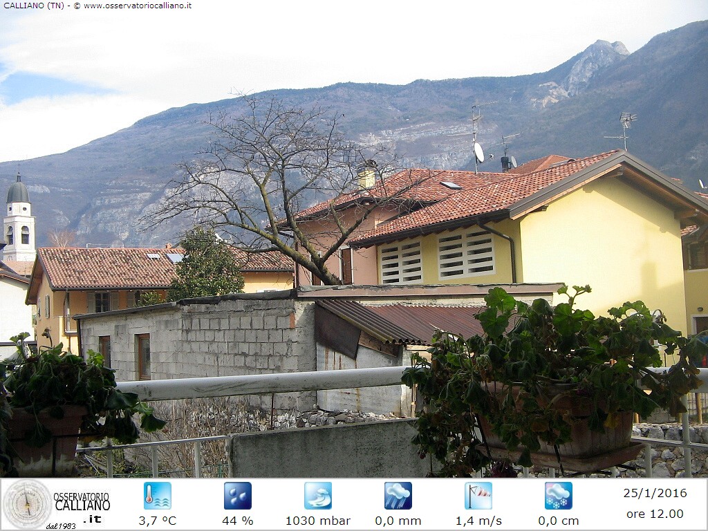 clic per visualizzare
