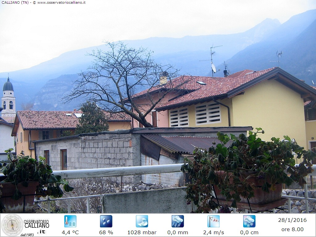 clic per visualizzare