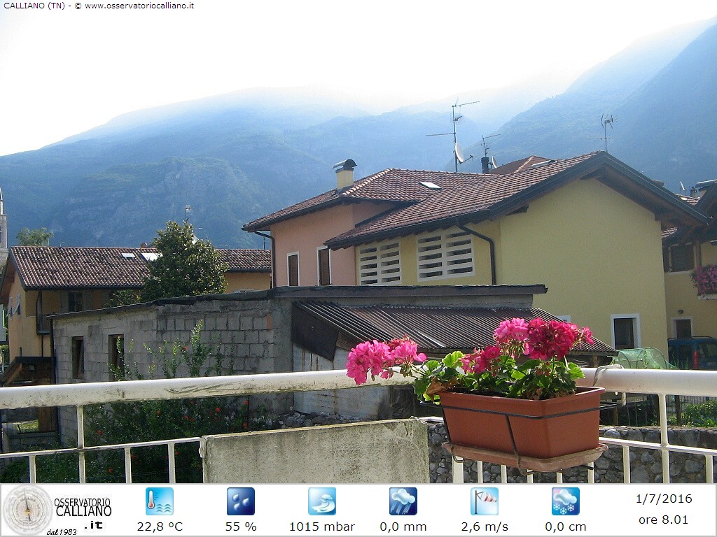 clic per visualizzare