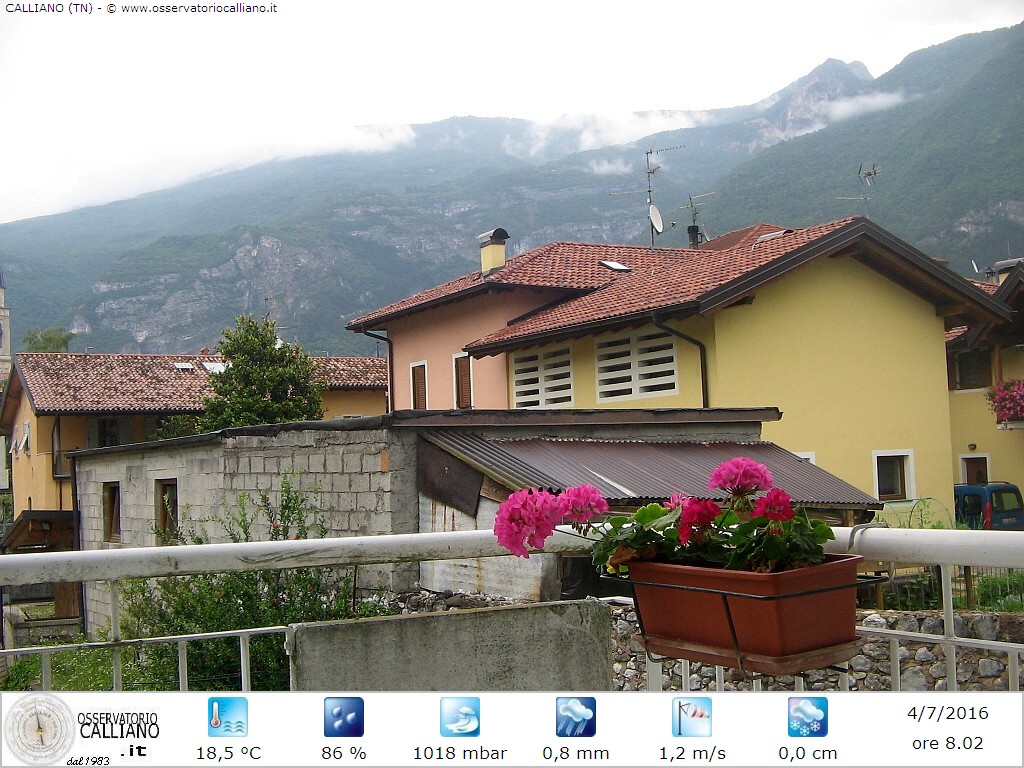 clic per visualizzare