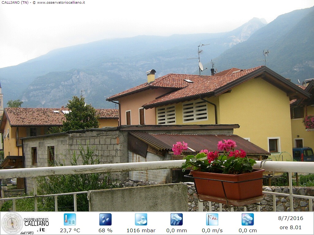 clic per visualizzare