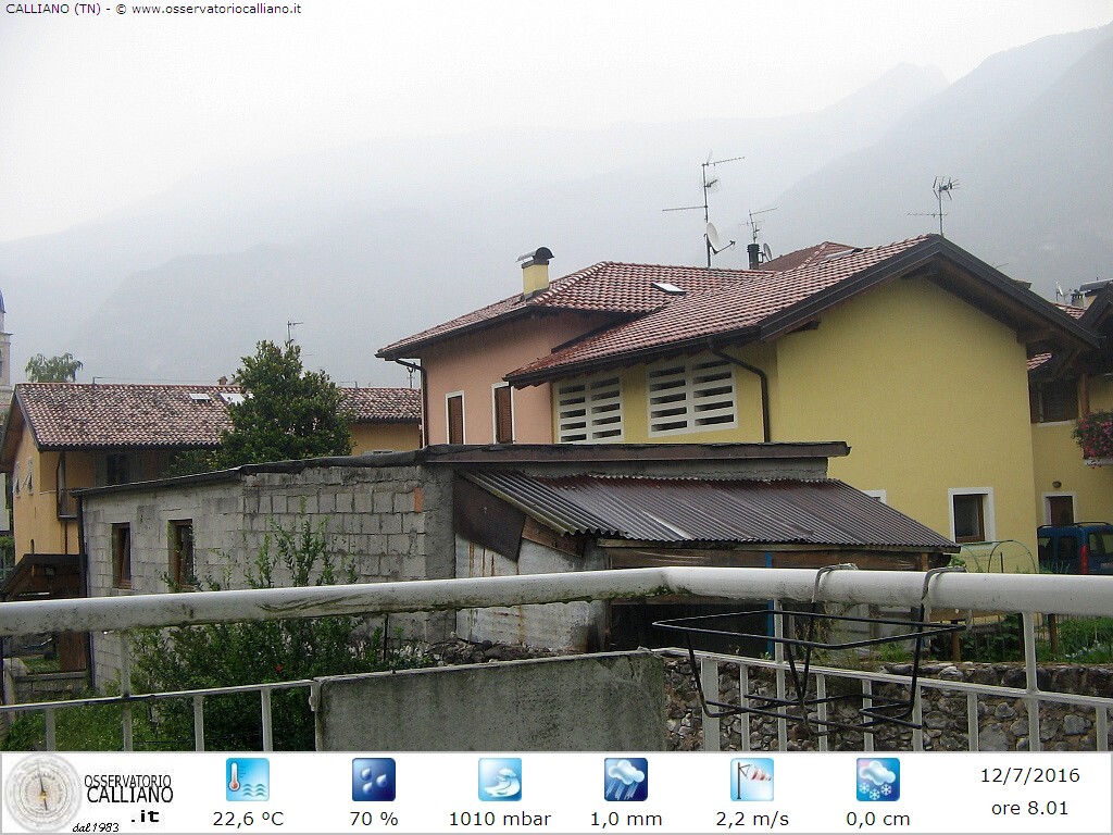 clic per visualizzare