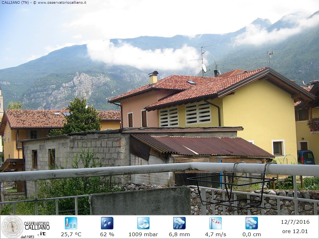 clic per visualizzare