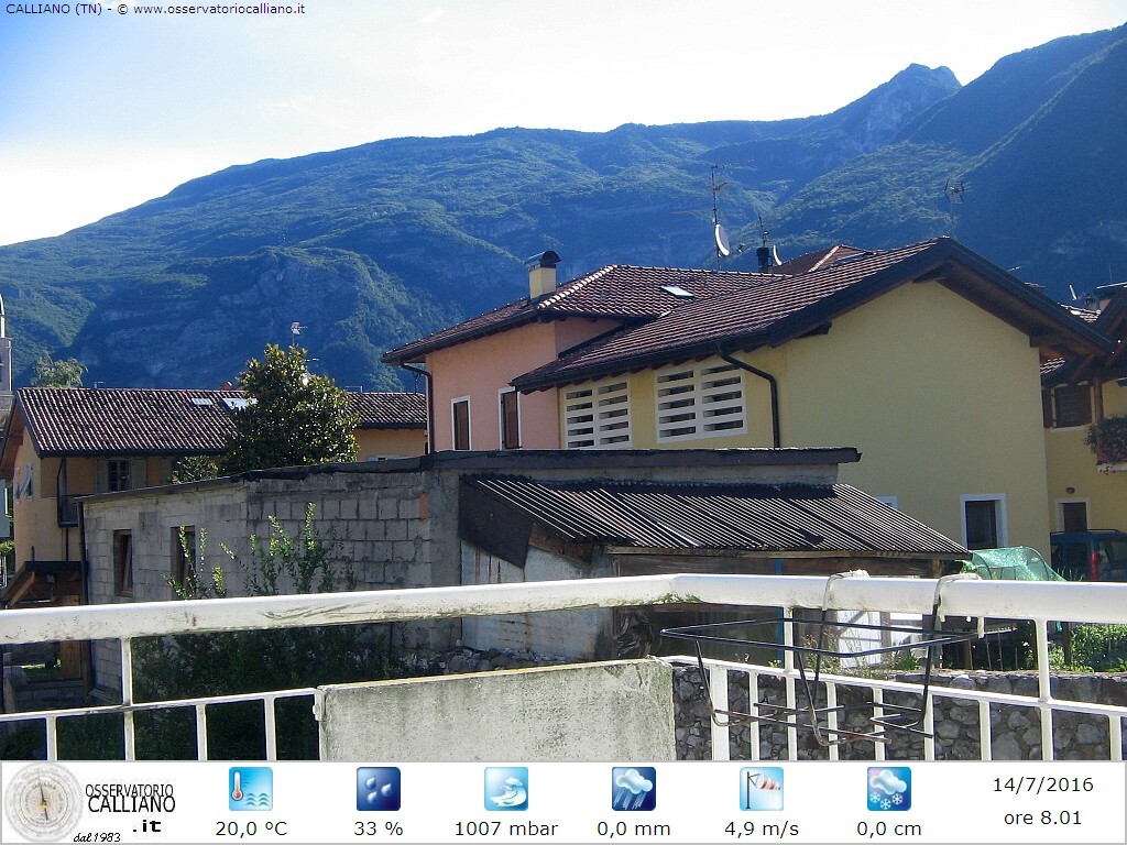 clic per visualizzare