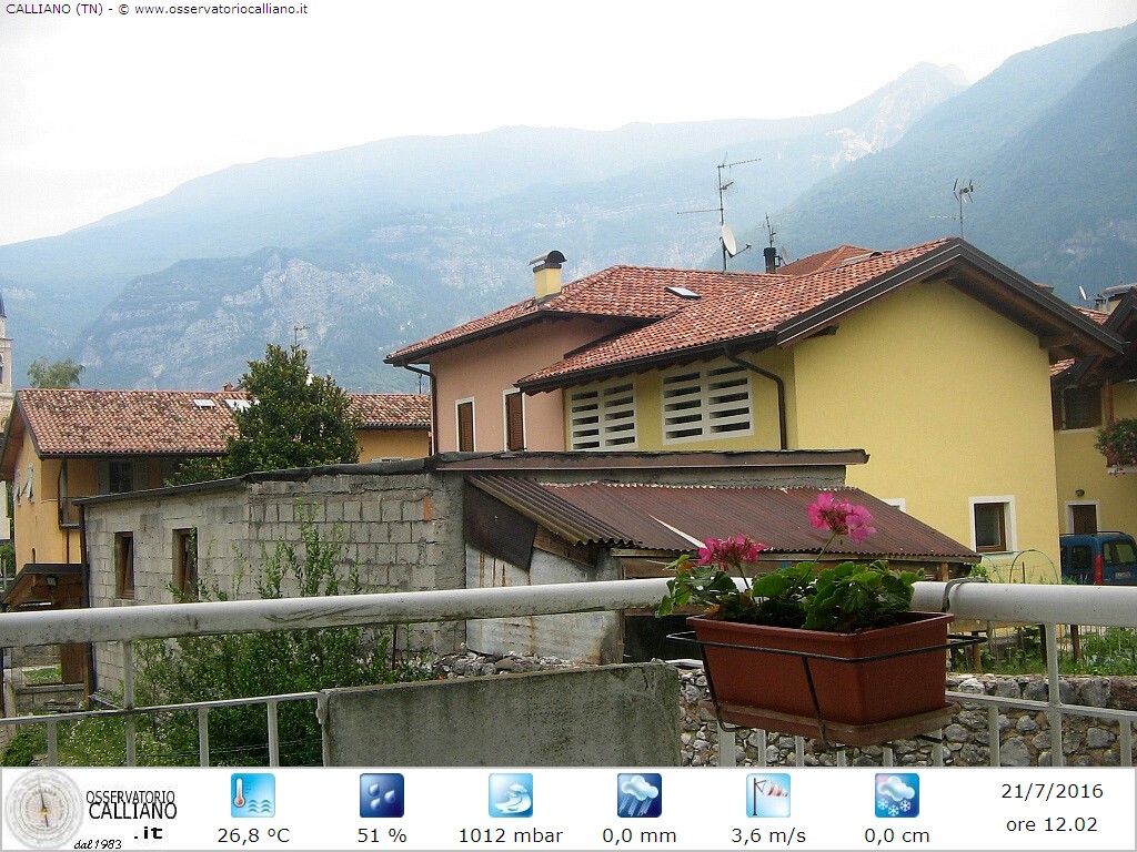 clic per visualizzare