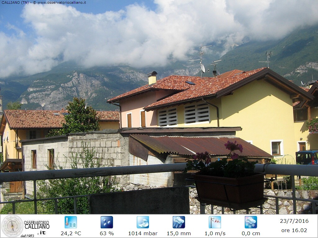 clic per visualizzare