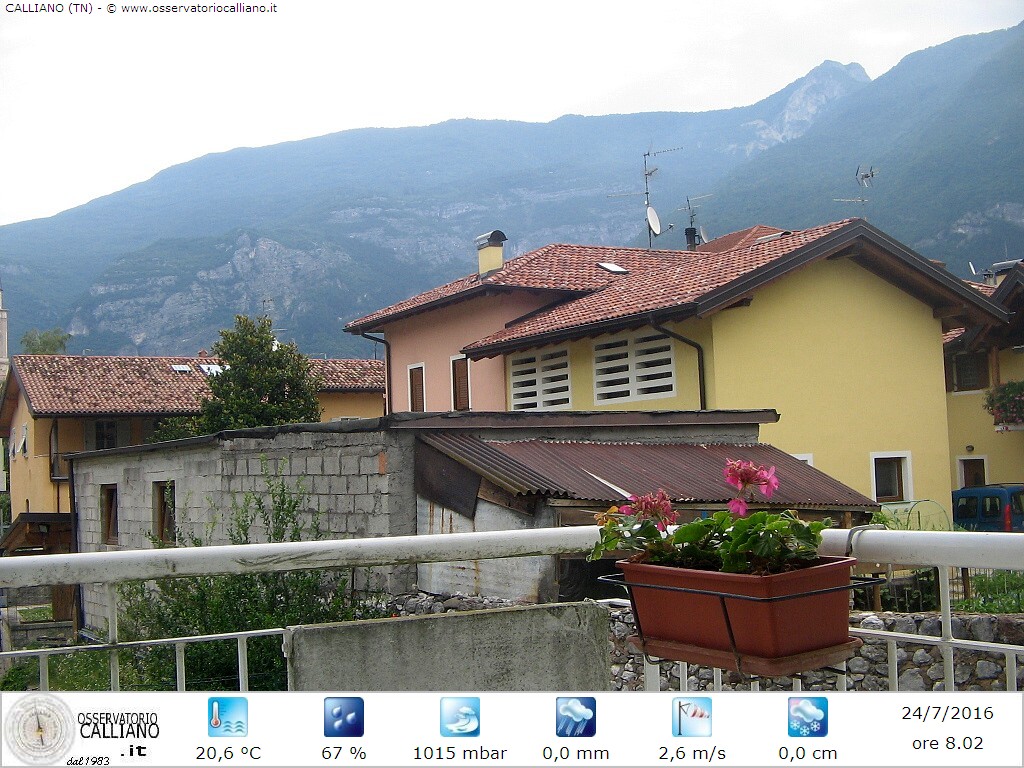clic per visualizzare