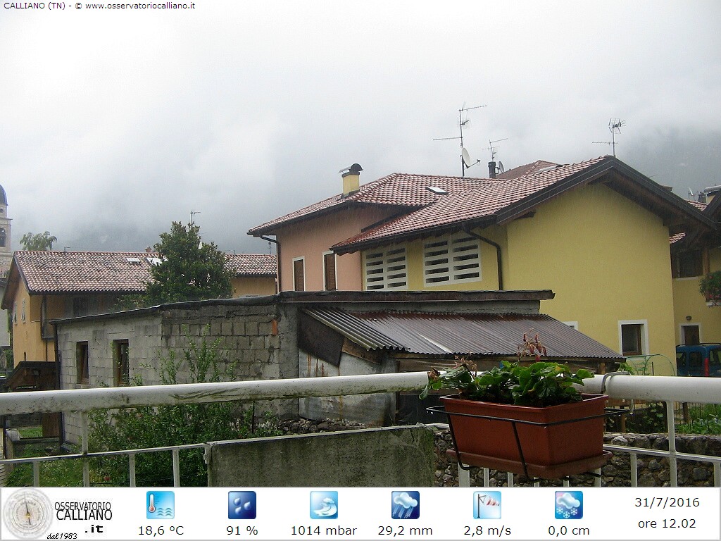 clic per visualizzare