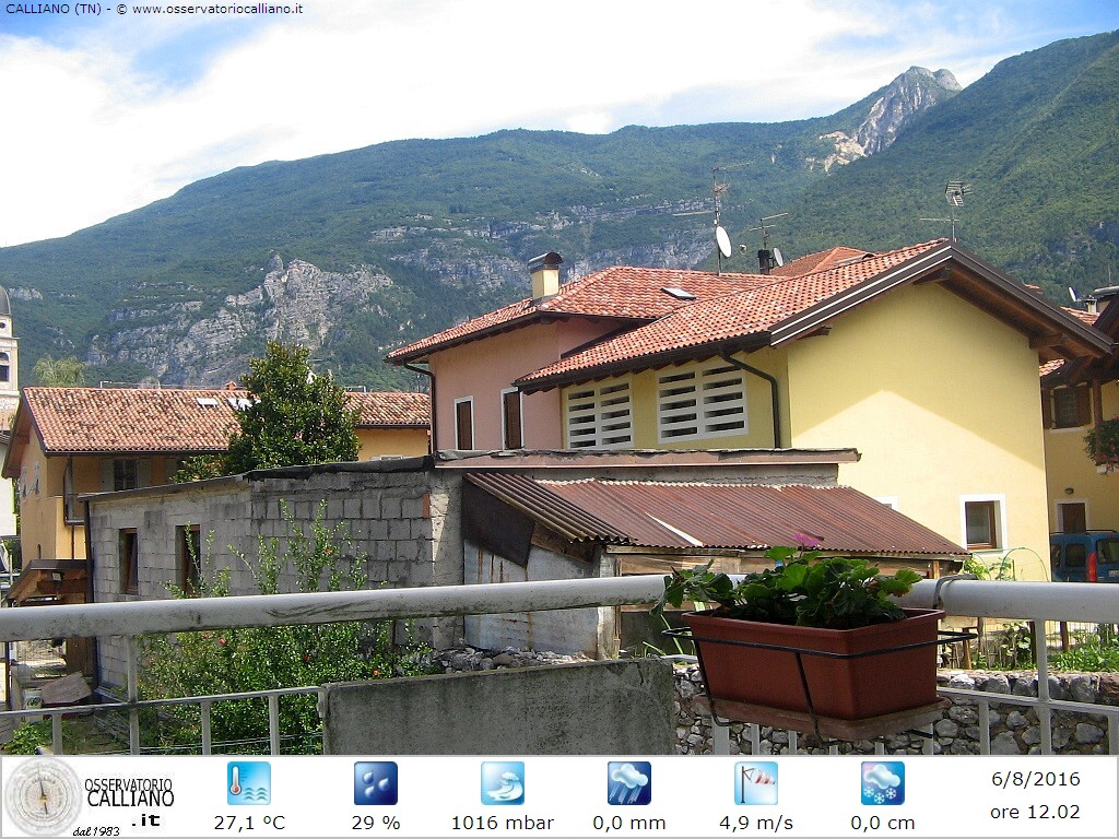 clic per visualizzare