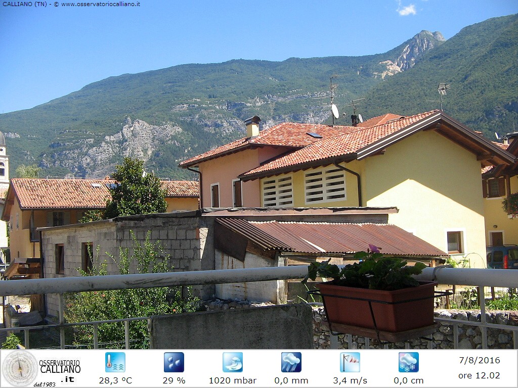clic per visualizzare