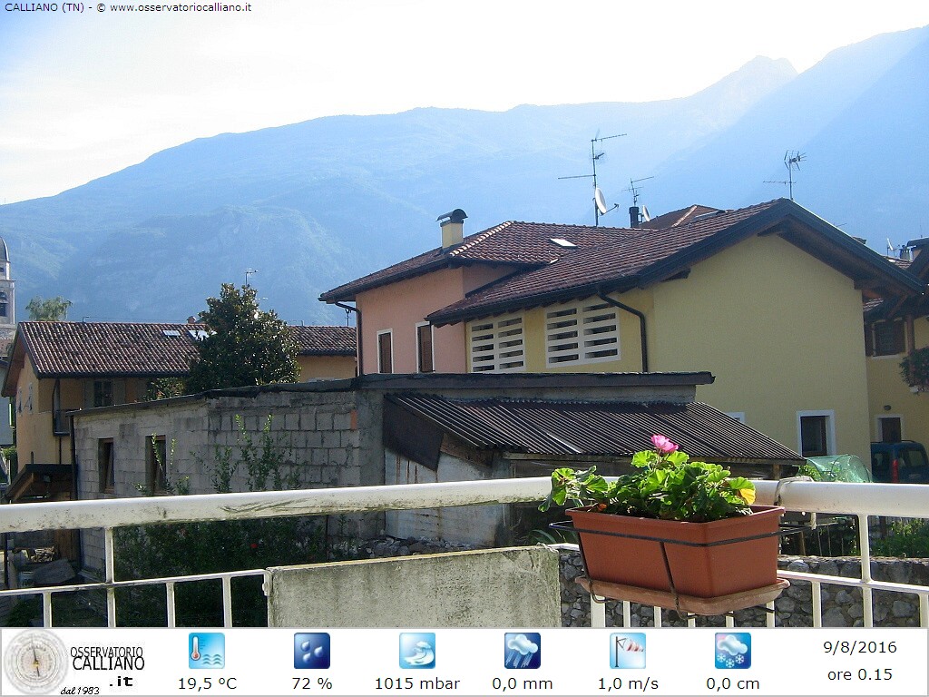 clic per visualizzare