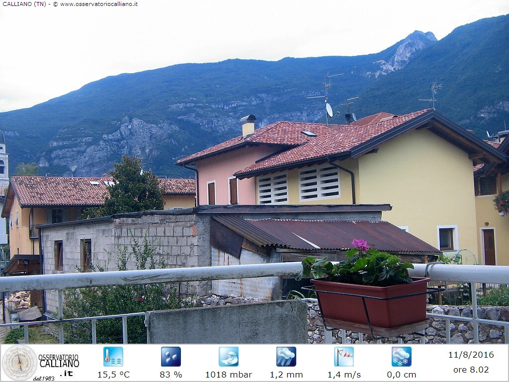 clic per visualizzare