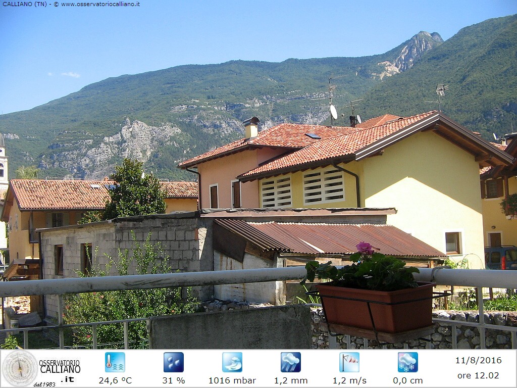 clic per visualizzare