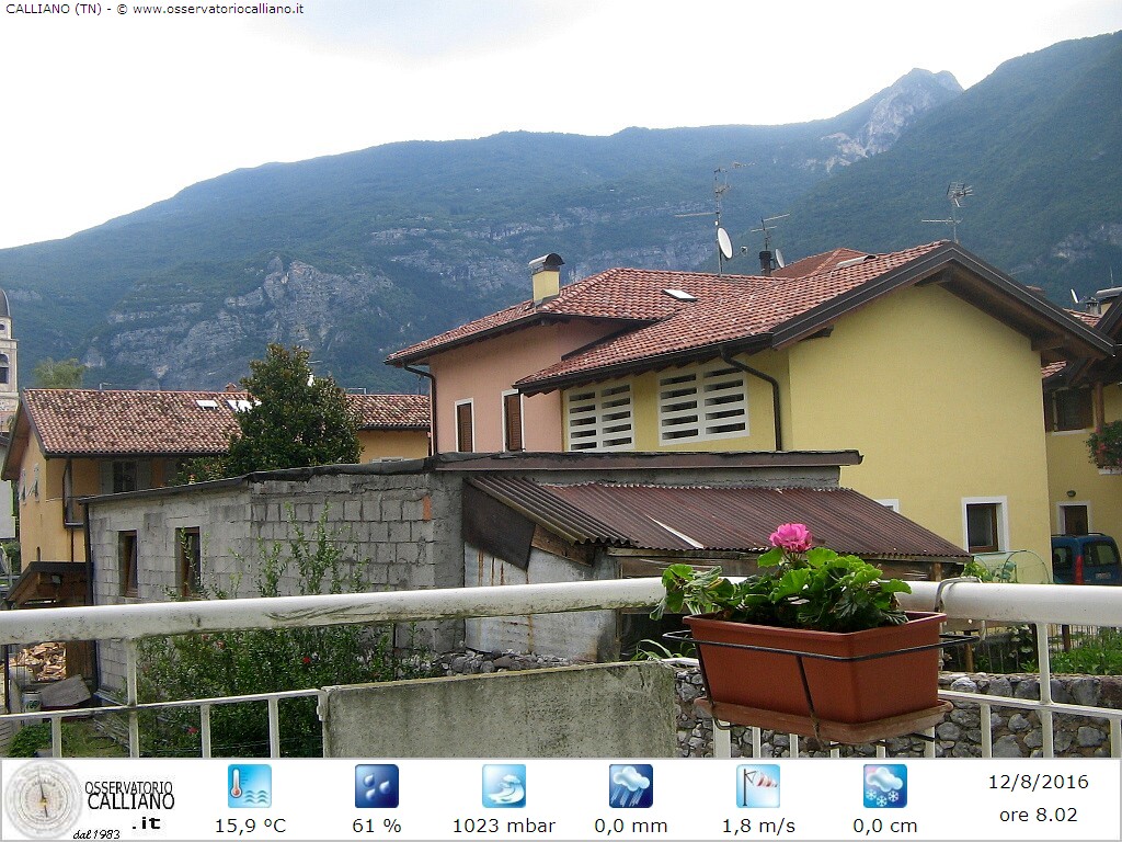 clic per visualizzare