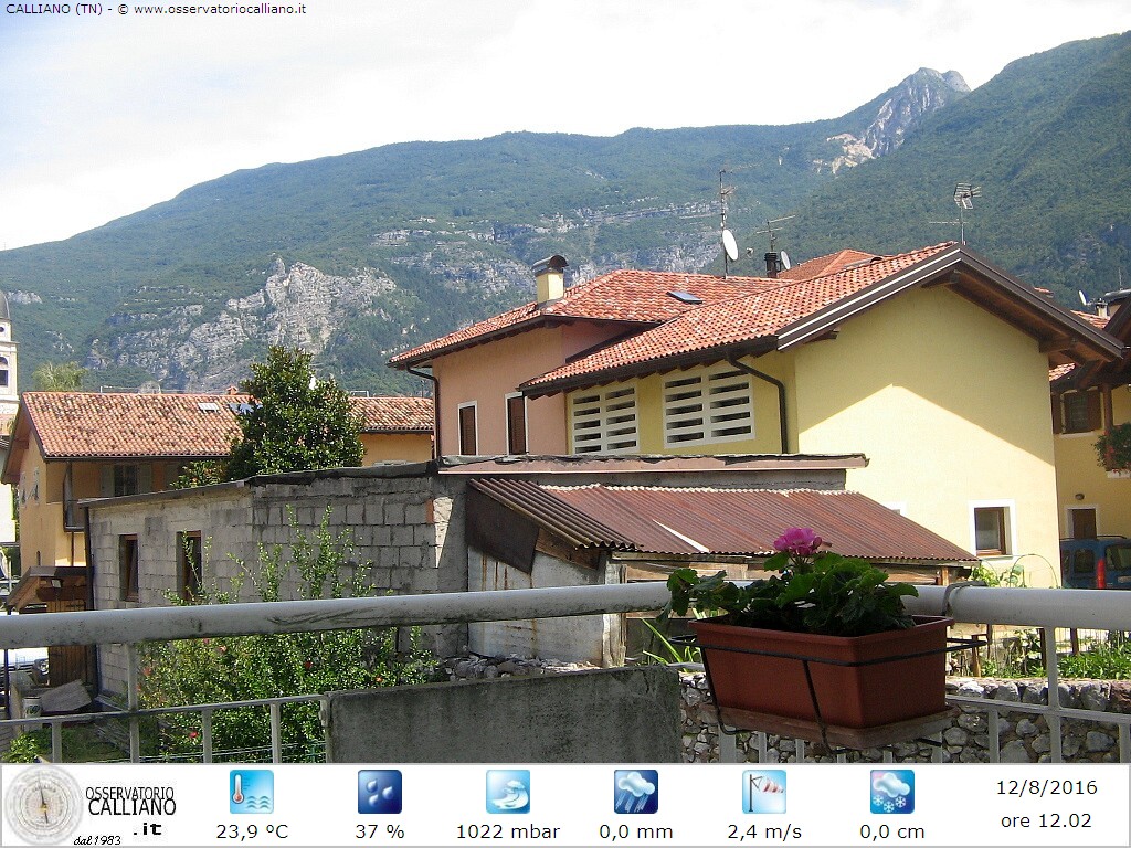 clic per visualizzare