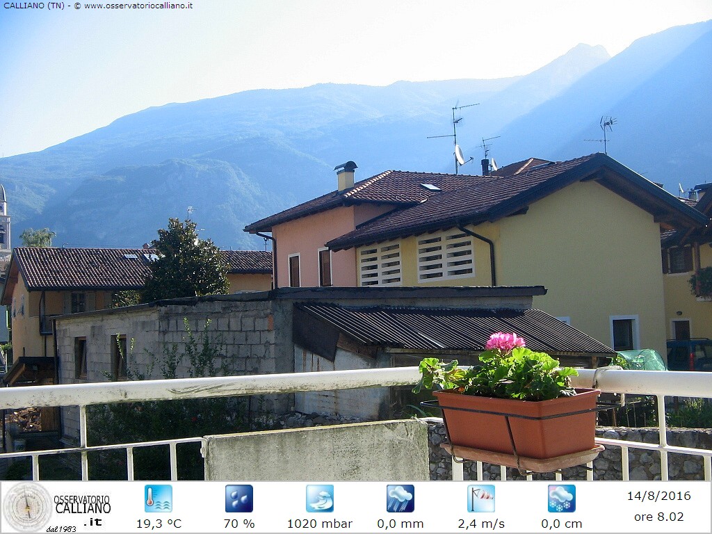 clic per visualizzare