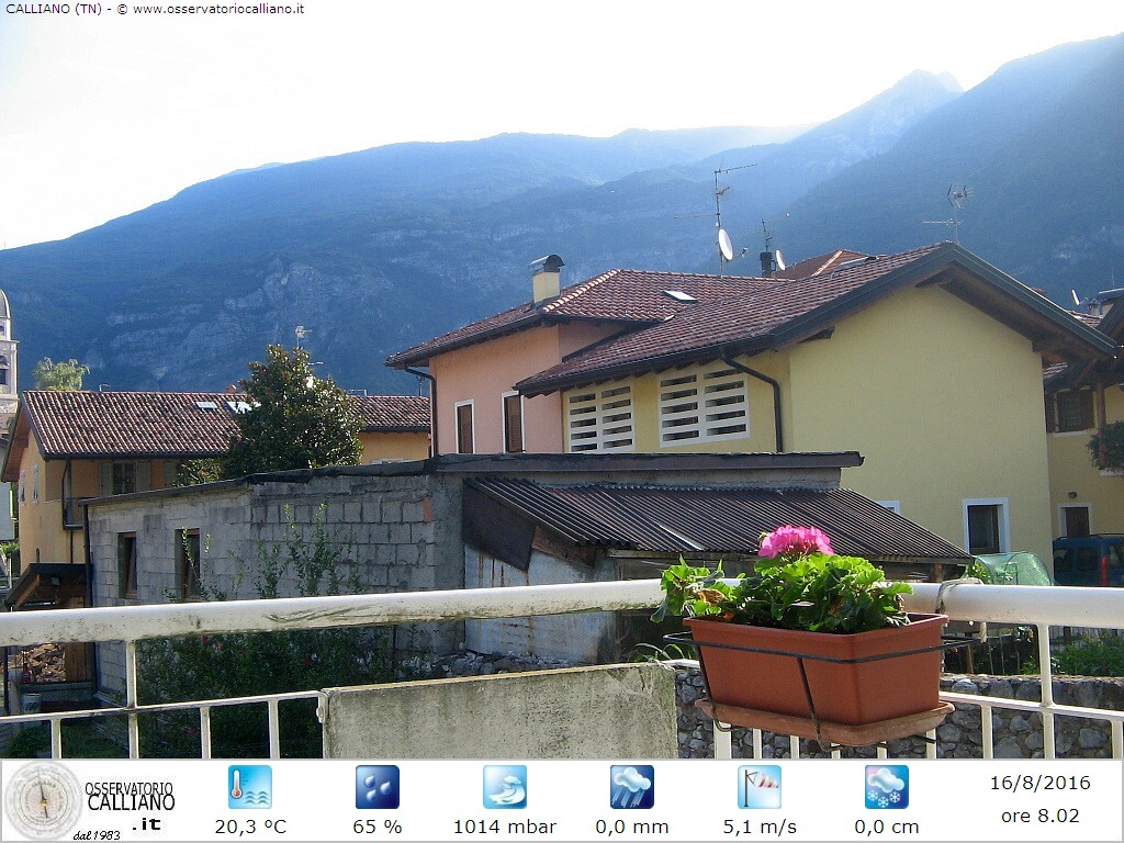clic per visualizzare