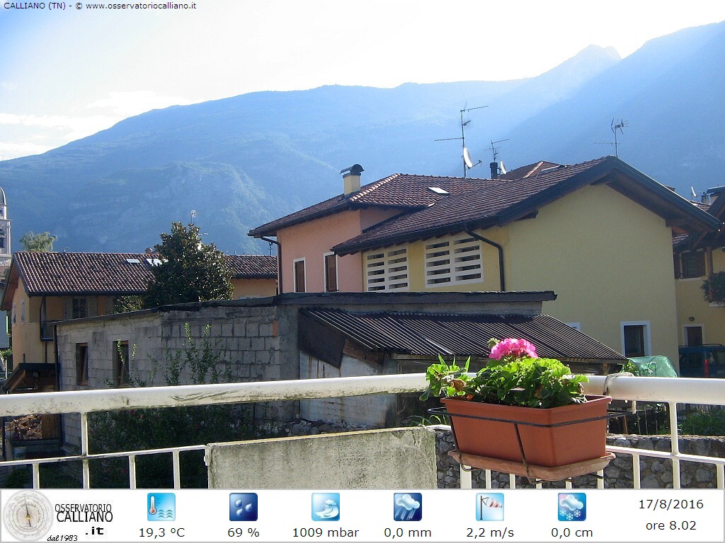 clic per visualizzare