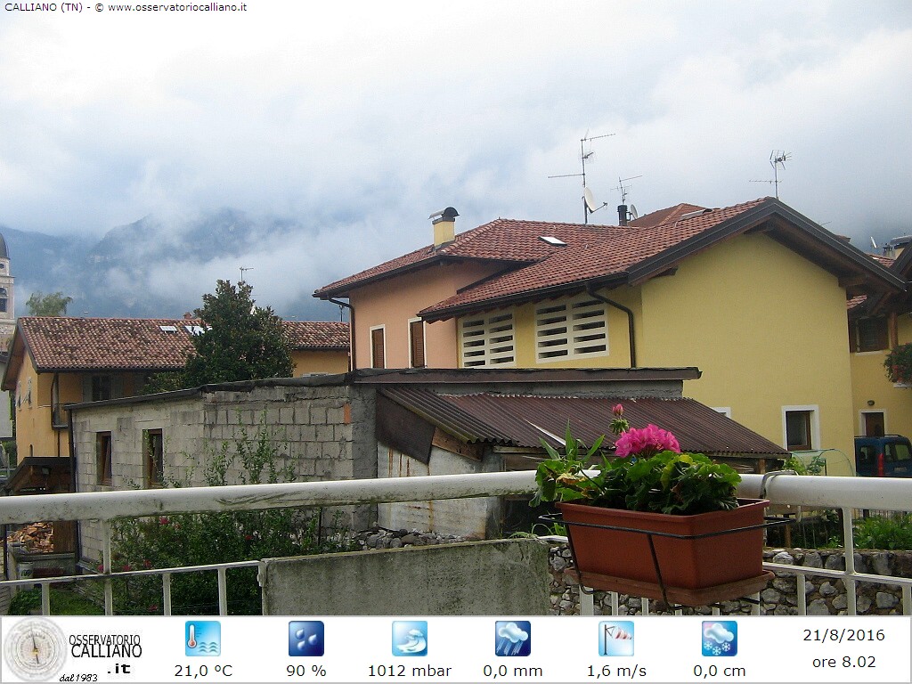clic per visualizzare