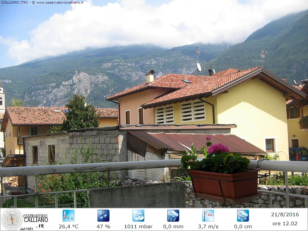clic per visualizzare