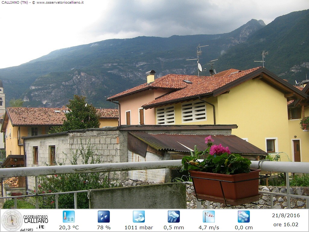 clic per visualizzare