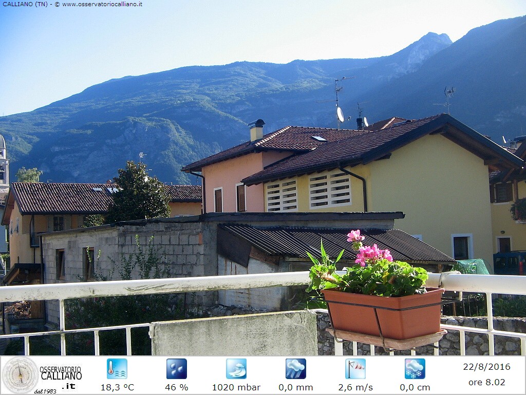 clic per visualizzare