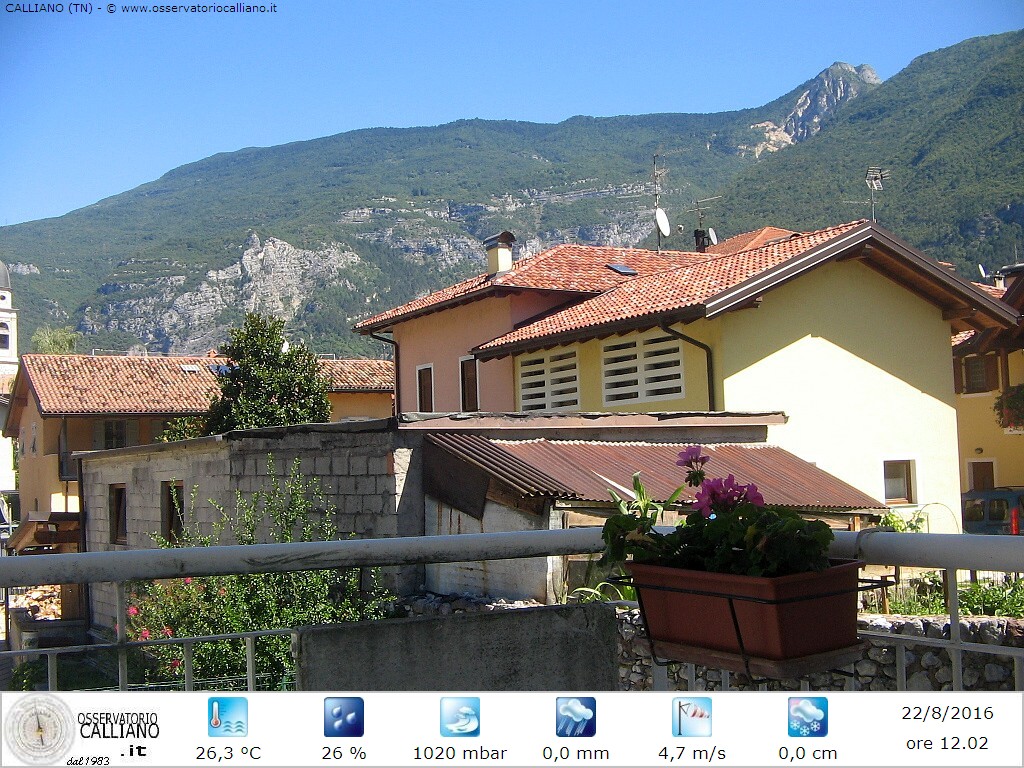 clic per visualizzare