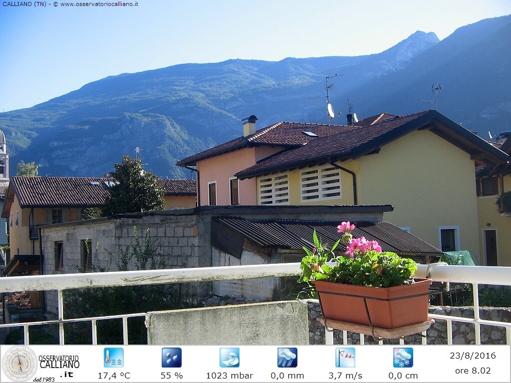 clic per visualizzare
