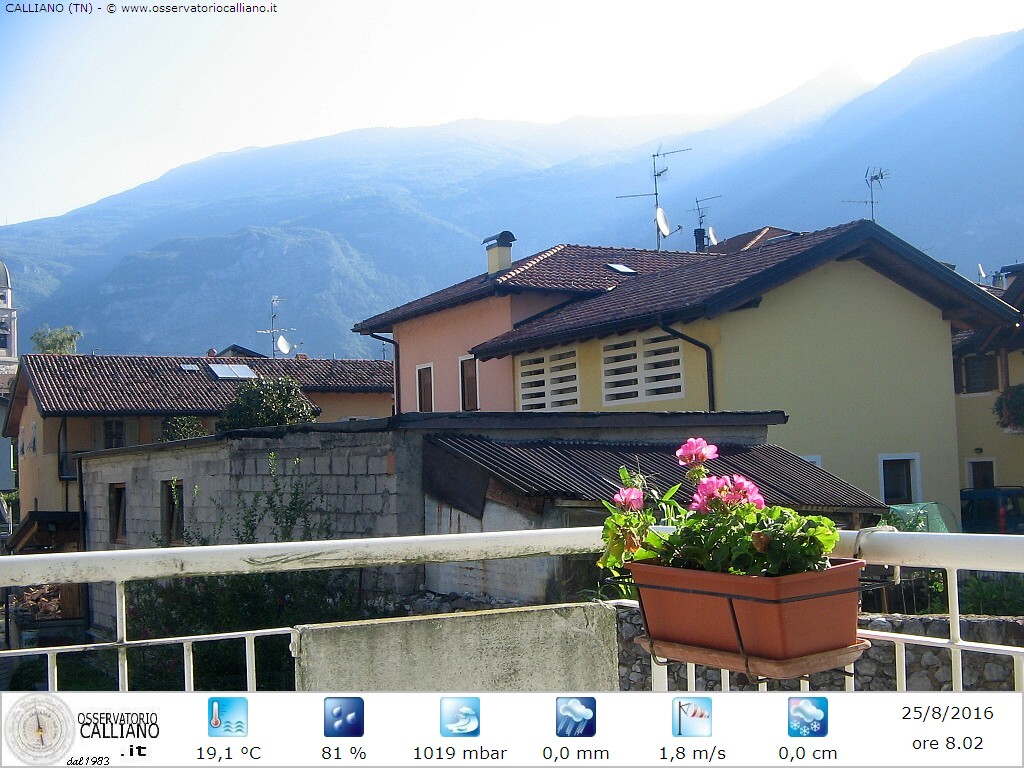 clic per visualizzare