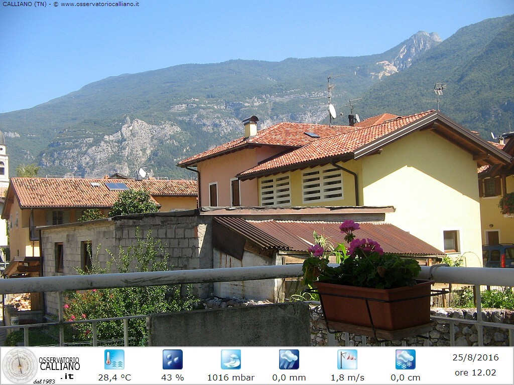 clic per visualizzare