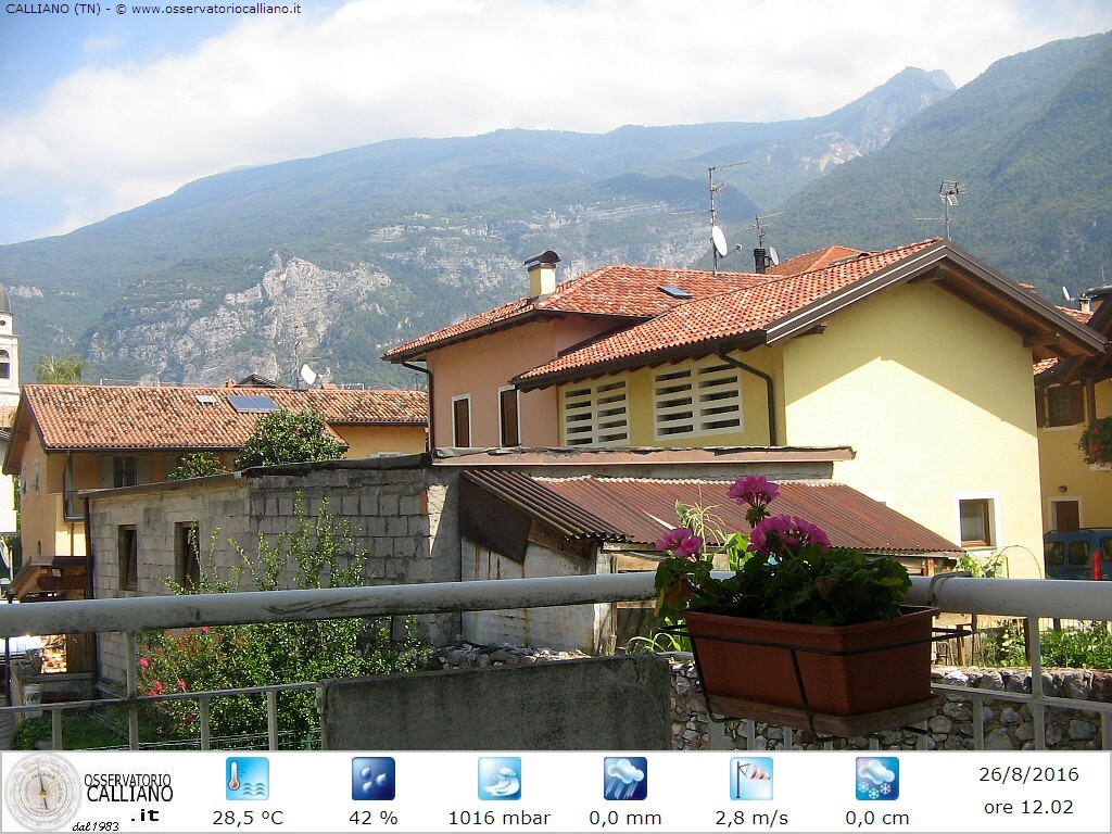 clic per visualizzare