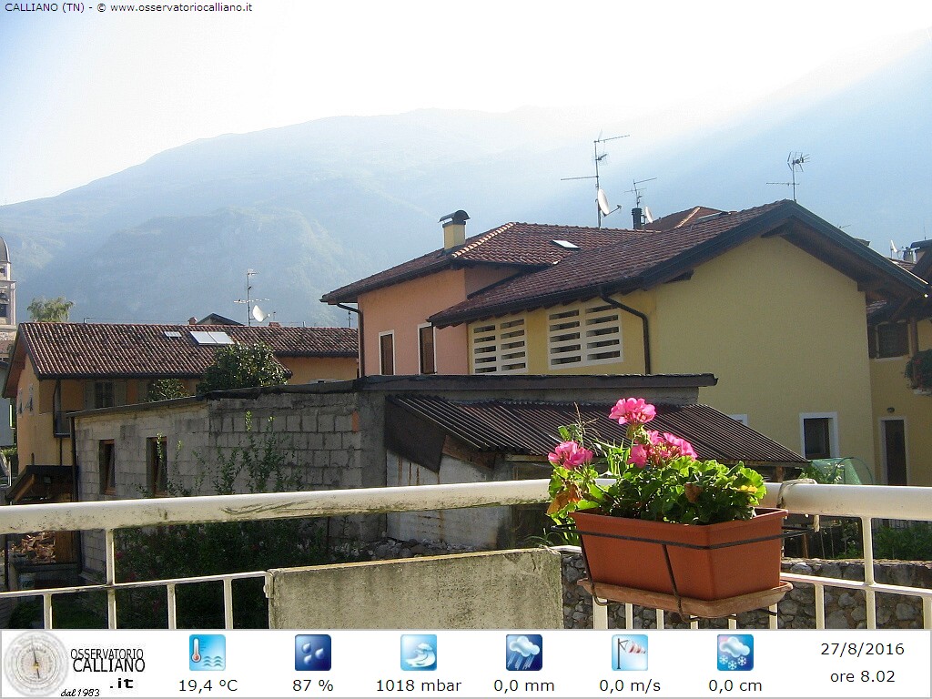 clic per visualizzare