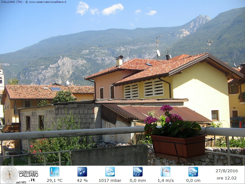 clic per visualizzare