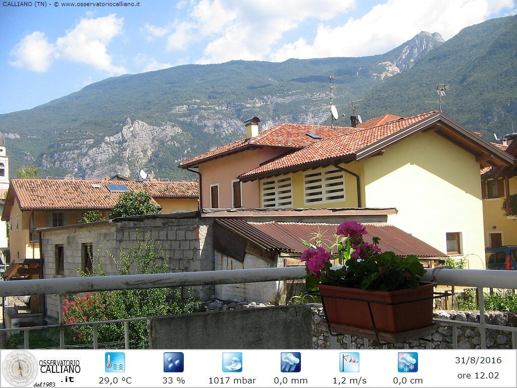 clic per visualizzare