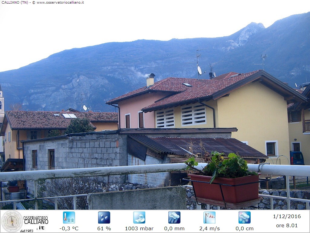 clic per visualizzare