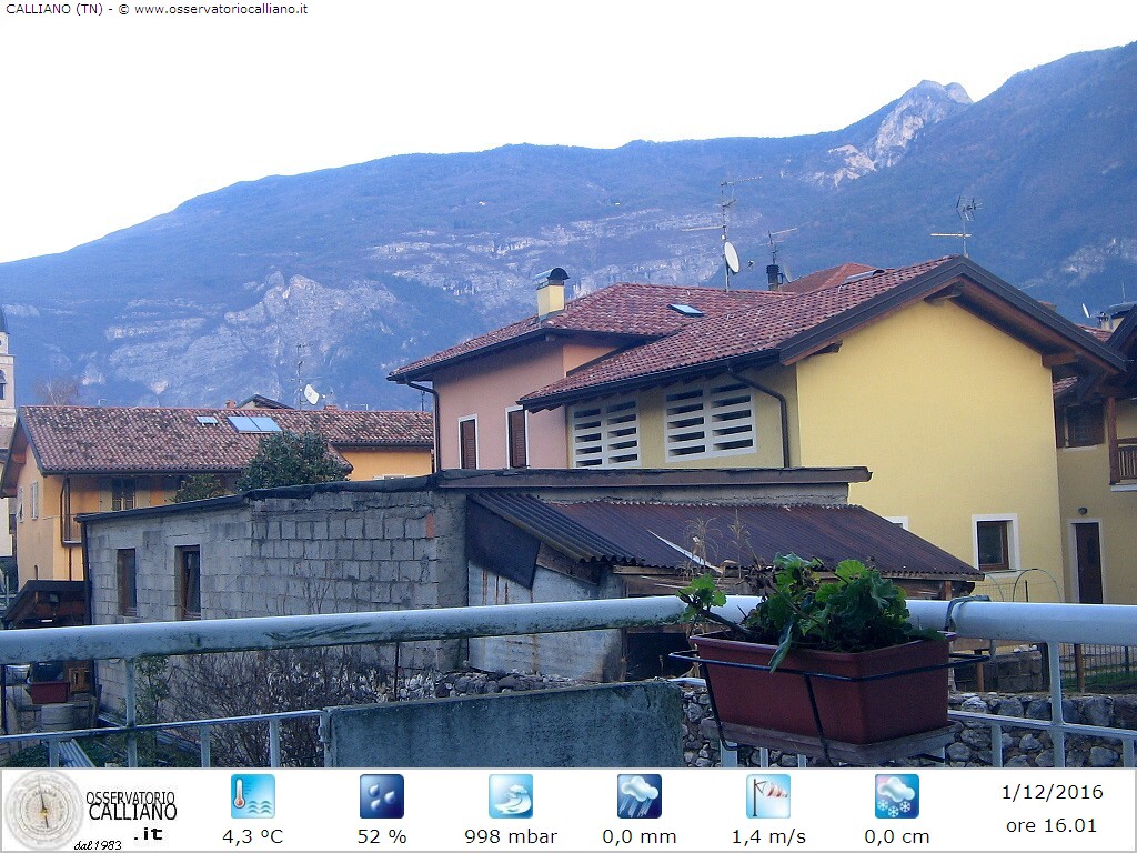 clic per visualizzare