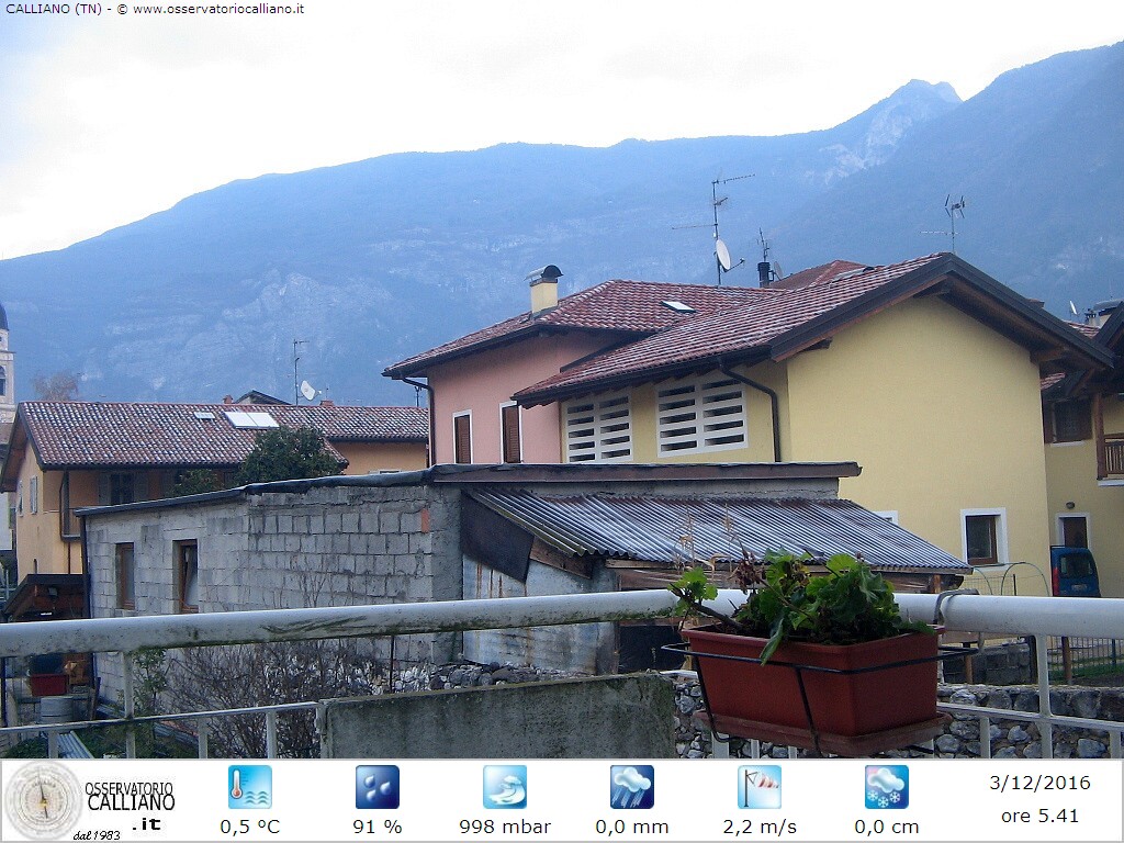 clic per visualizzare