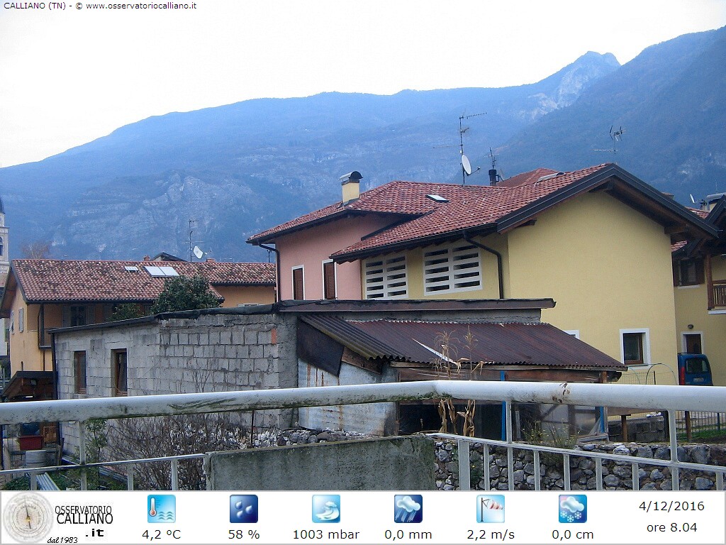 clic per visualizzare