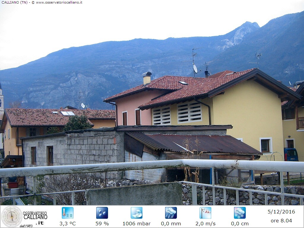 clic per visualizzare