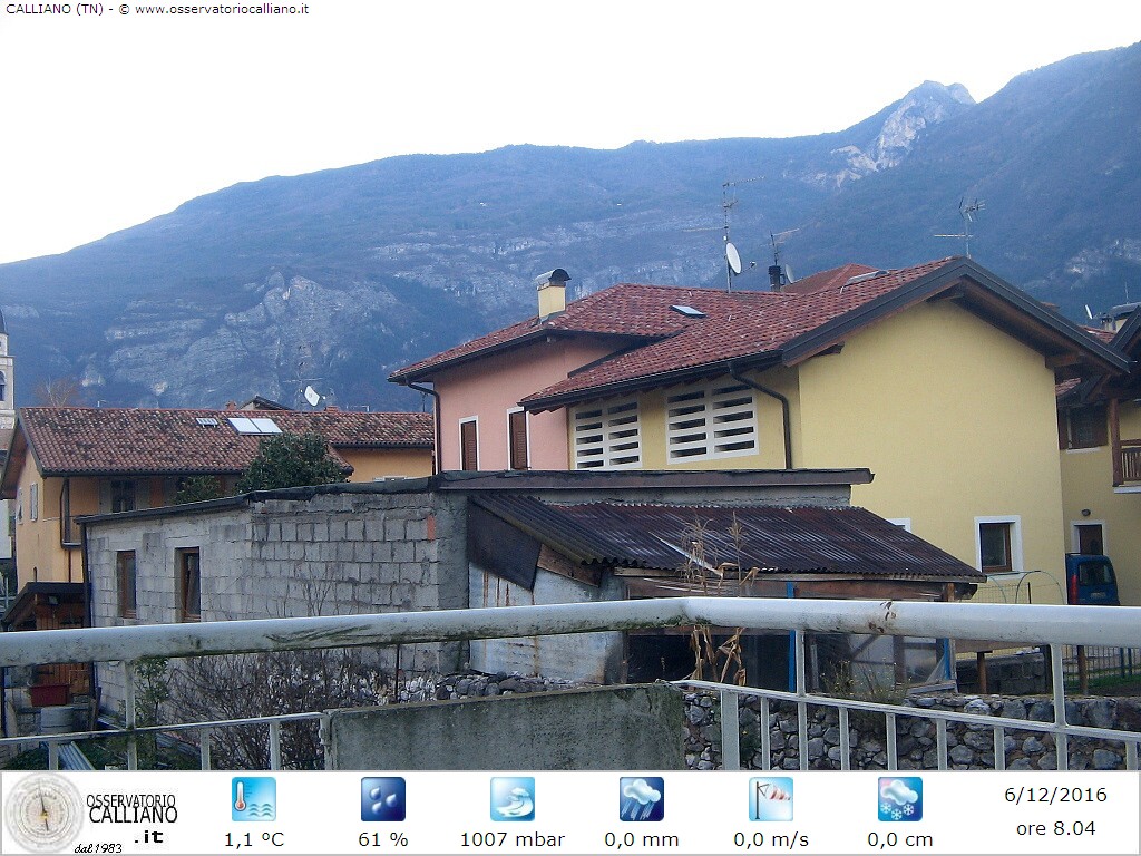 clic per visualizzare