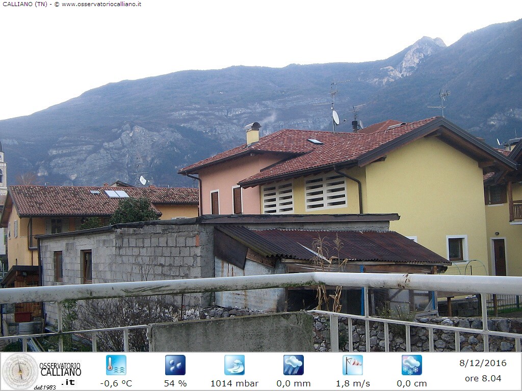 clic per visualizzare
