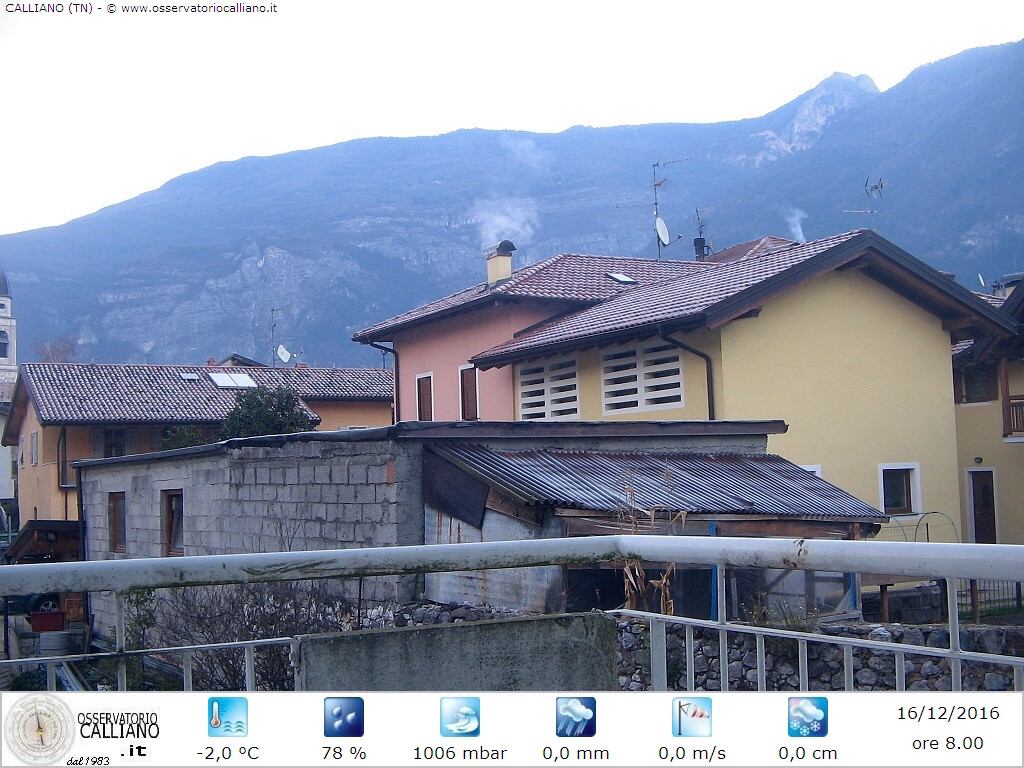 clic per visualizzare