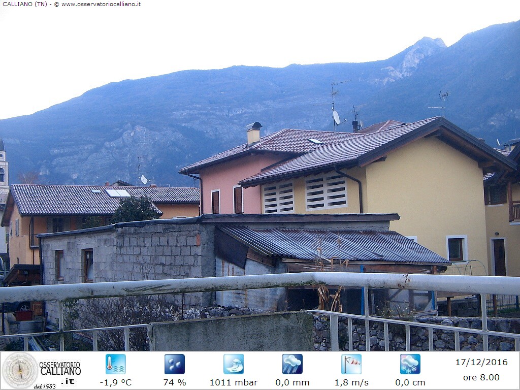 clic per visualizzare