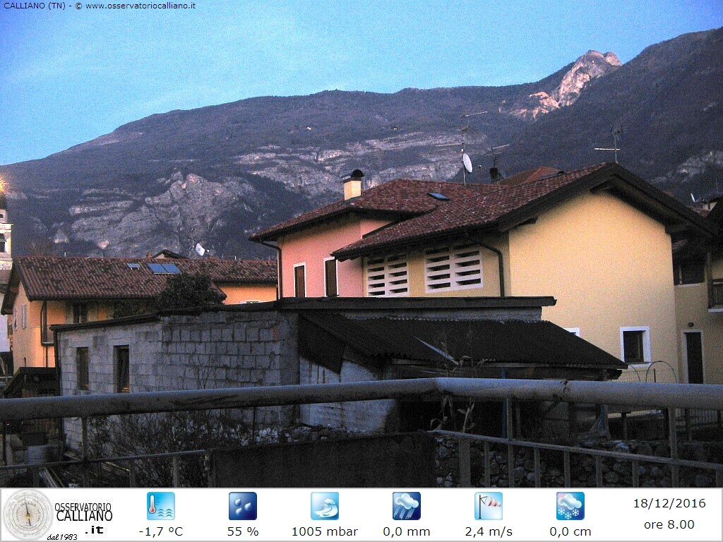 clic per visualizzare