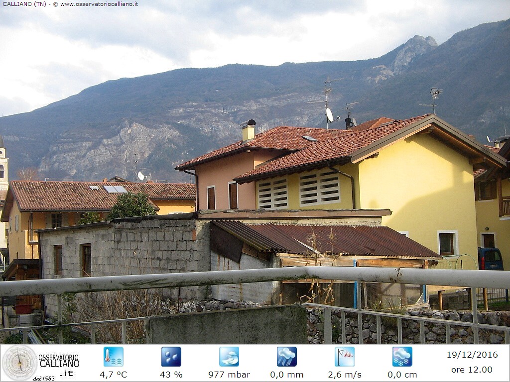 clic per visualizzare