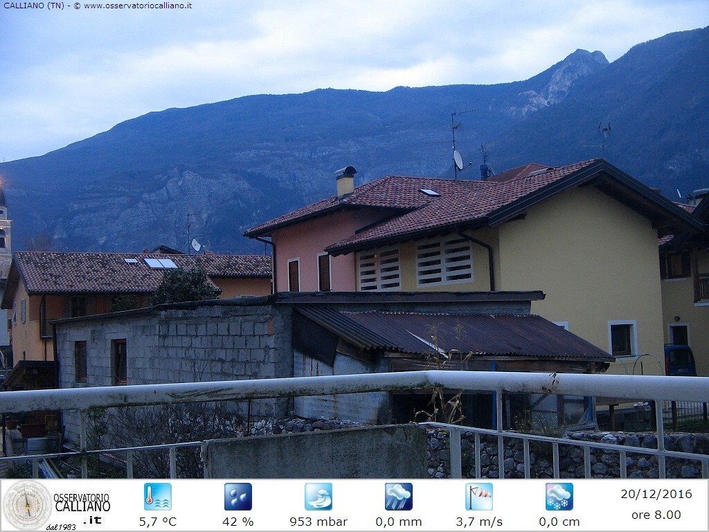 clic per visualizzare